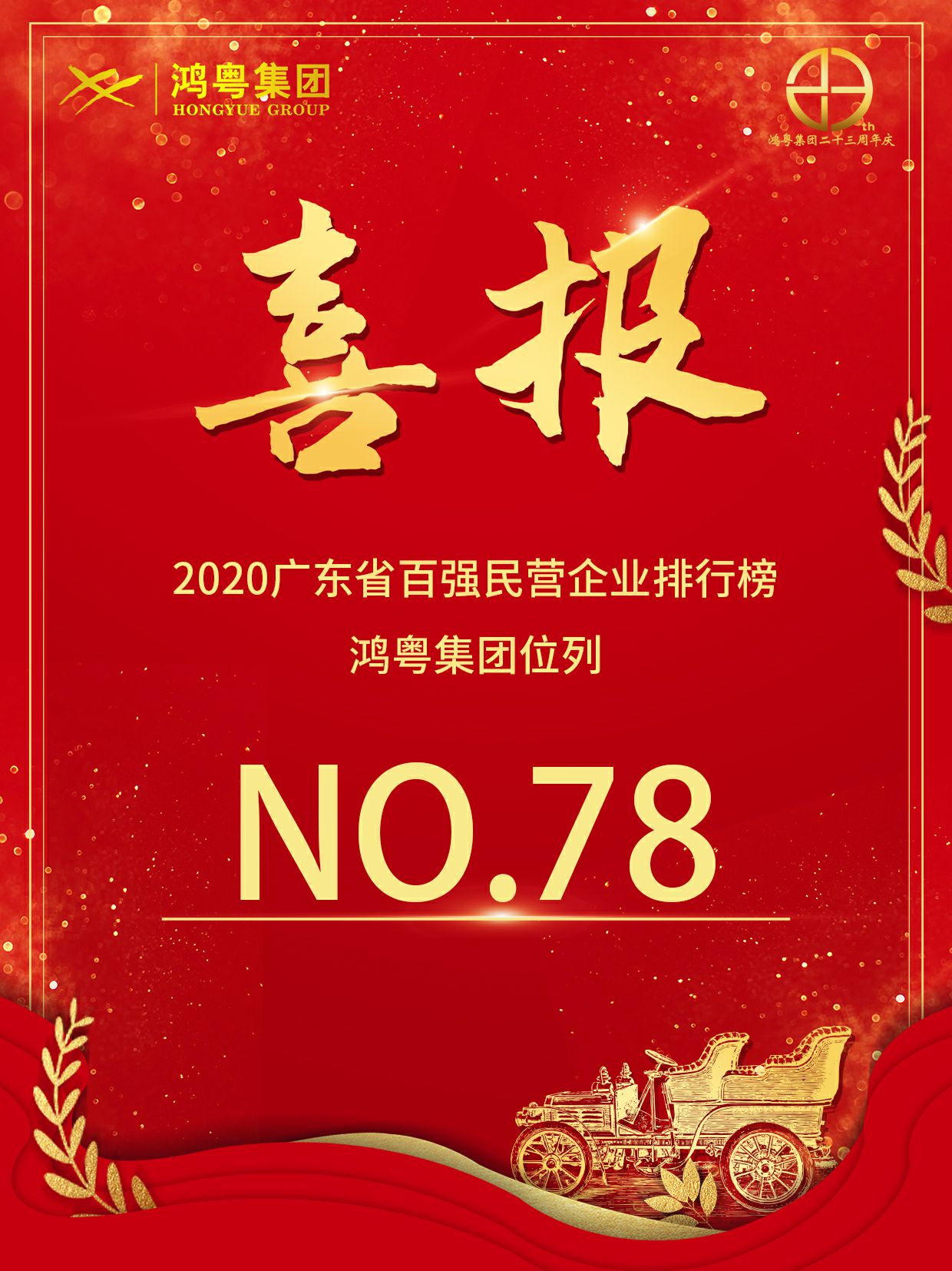 喜报丨beat365(中国)官方网站荣获2020广东省民营企业百强(图1) 喜报丨beat365(中国)官方网站荣获2020广东省民营企业百强(图1)